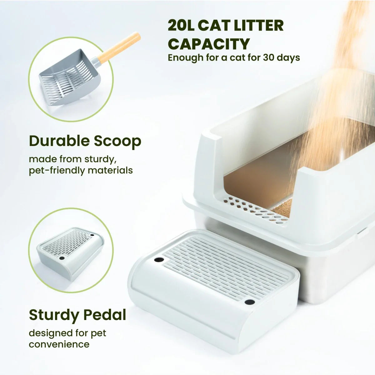Long Lasting Litterbox