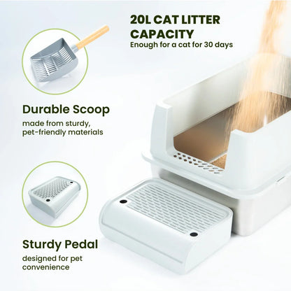 Long Lasting Litterbox