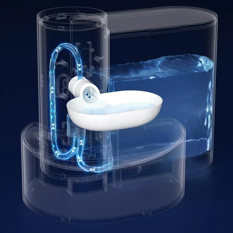 AquaFlow Cordless Pet Fountain
