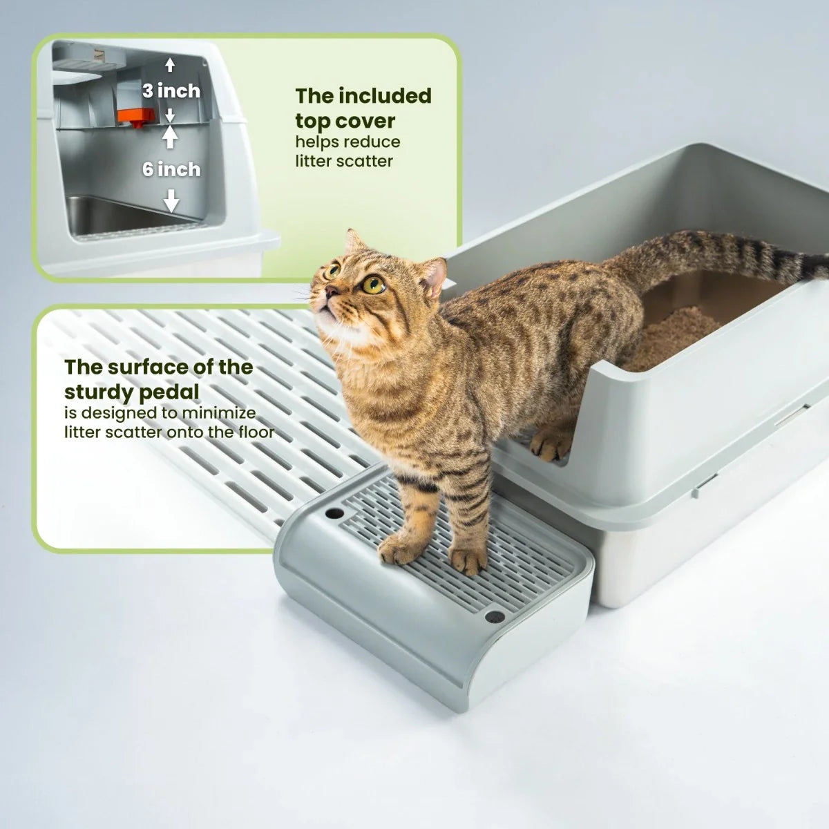 Long Lasting Litterbox