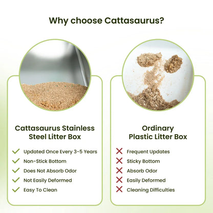 Stainless Steel Litter Box